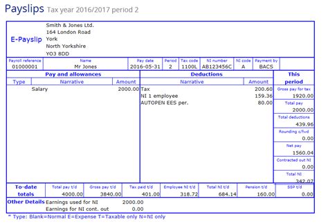 paf payslip login